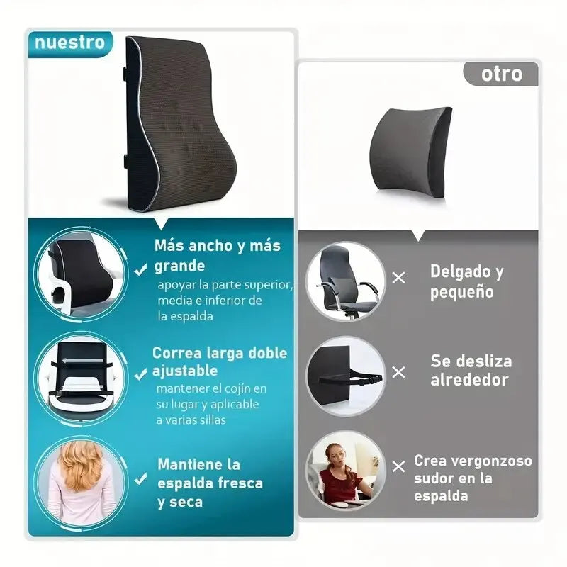 Memory Foam Non-Slip Car Seat Cushion for Office