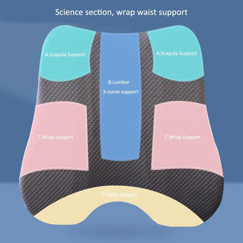 Waist Back Support Pillow Set